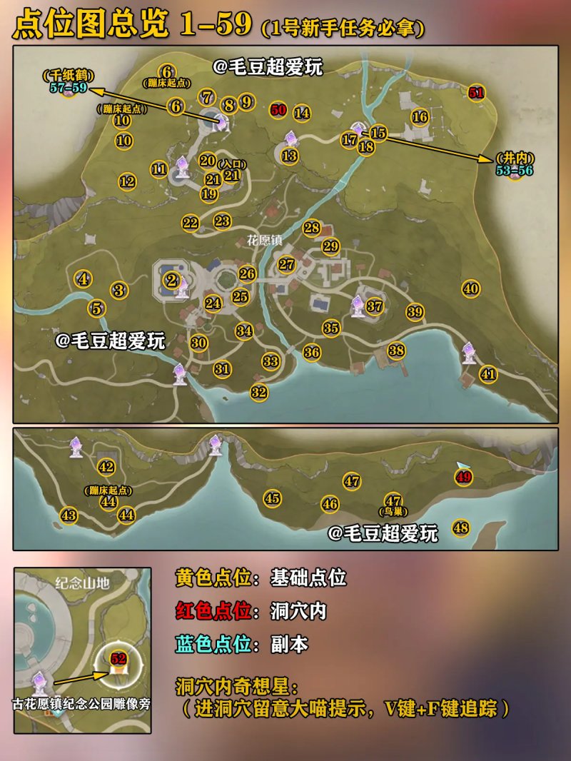 花愿镇奇想星攻略,无限暖暖