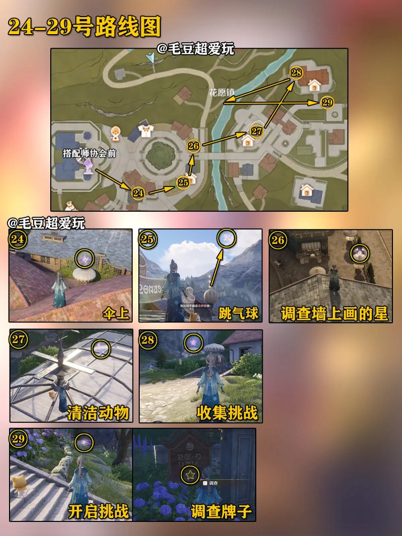 花愿镇奇想星攻略,无限暖暖