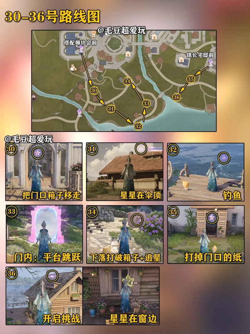 花愿镇奇想星攻略,无限暖暖