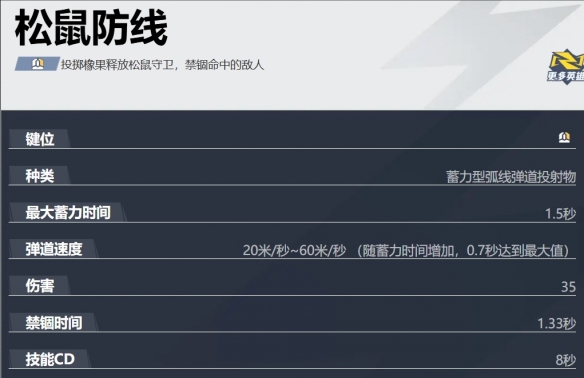 松鼠女怎么玩,漫威争锋