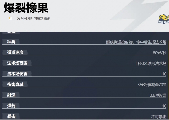 松鼠女怎么玩,漫威争锋