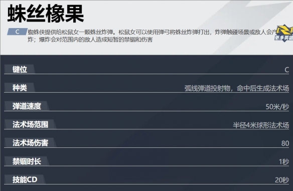 松鼠女怎么玩,漫威争锋