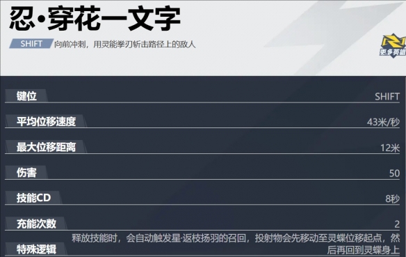 灵蝶怎么连招,漫威争锋
