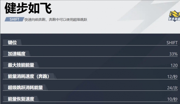 黑寡妇怎么玩,漫威争锋