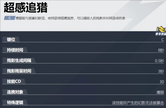 黑寡妇怎么玩,漫威争锋