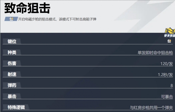 黑寡妇怎么玩,漫威争锋