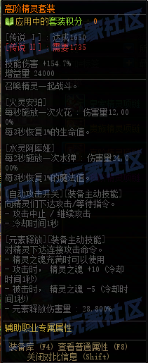 DNF重泉版本精灵国度套套装属性一览,DNF