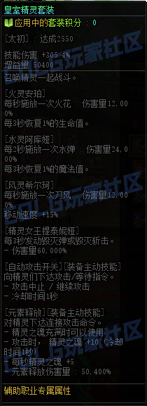 DNF重泉版本精灵国度套套装属性一览,DNF