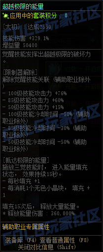 DNF重泉版本究极能量套套装属性一览,DNF