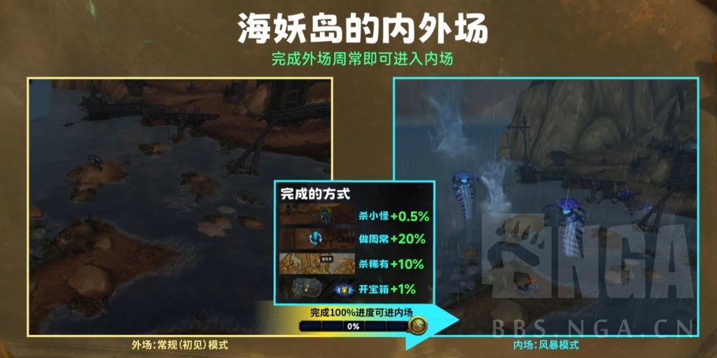 魔兽世界风暴乌鸦坐骑怎么获得,魔兽世界