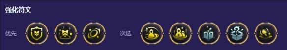 s13哨兵烈娜塔阵容推荐