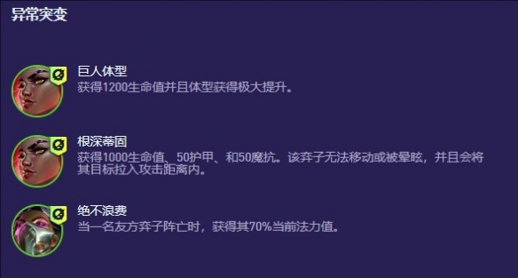 s13哨兵烈娜塔阵容推荐
