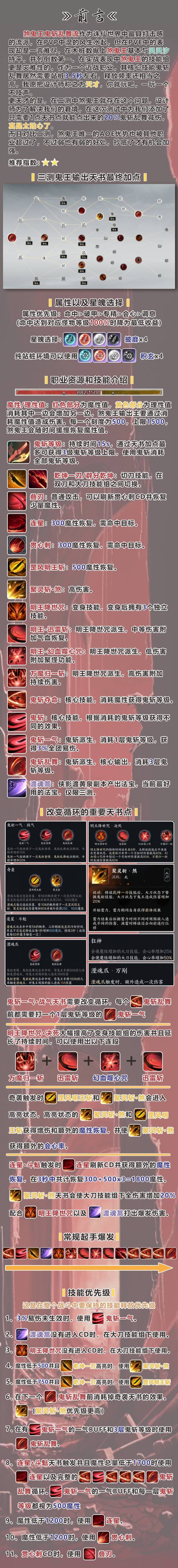 鬼斩乱舞流煞鬼王怎么玩,诛仙世界