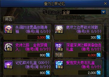 DNF重力之泉守卫战活动奖励一览,DNF