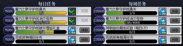DNF重力之泉守卫战活动奖励一览,DNF