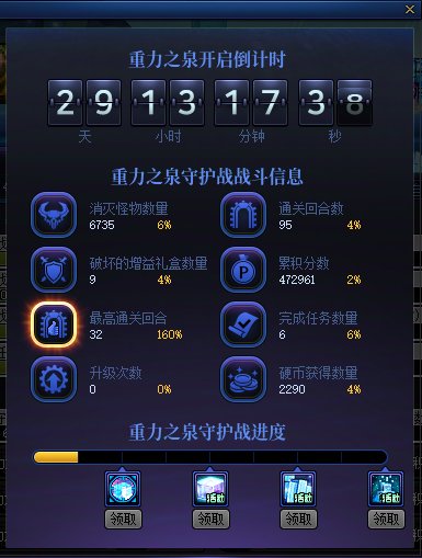 DNF重力之泉守卫战活动奖励一览,DNF