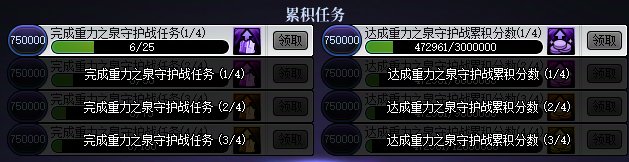 DNF重力之泉守卫战活动奖励一览,DNF