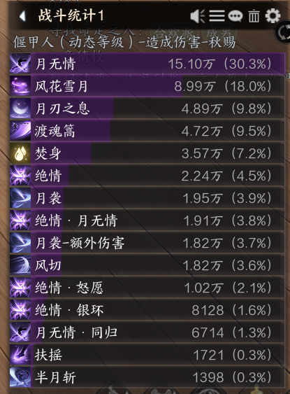 合欢月无情流怎么玩,诛仙世界