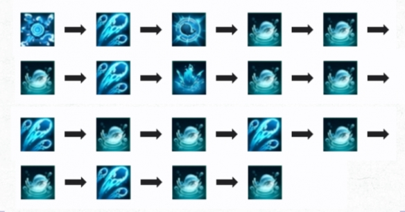灵灵汐怎么玩,诛仙世界