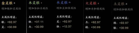 境界怎么升级,诛仙世界