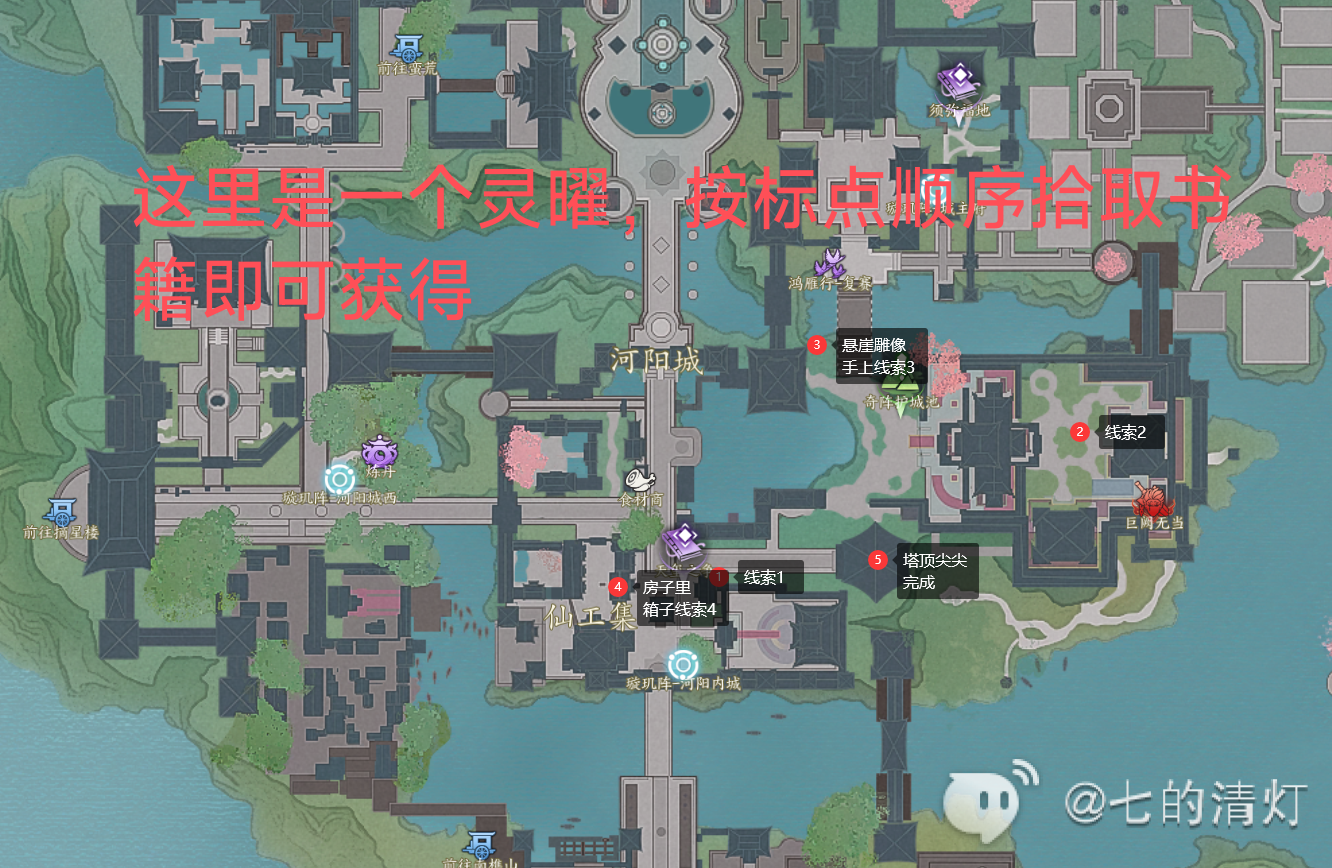 河阳灵曜收集攻略,诛仙世界