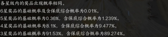 华裳之轮在哪,诛仙世界