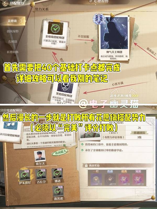 世界巡游打卡神秘打卡点,无限暖暖