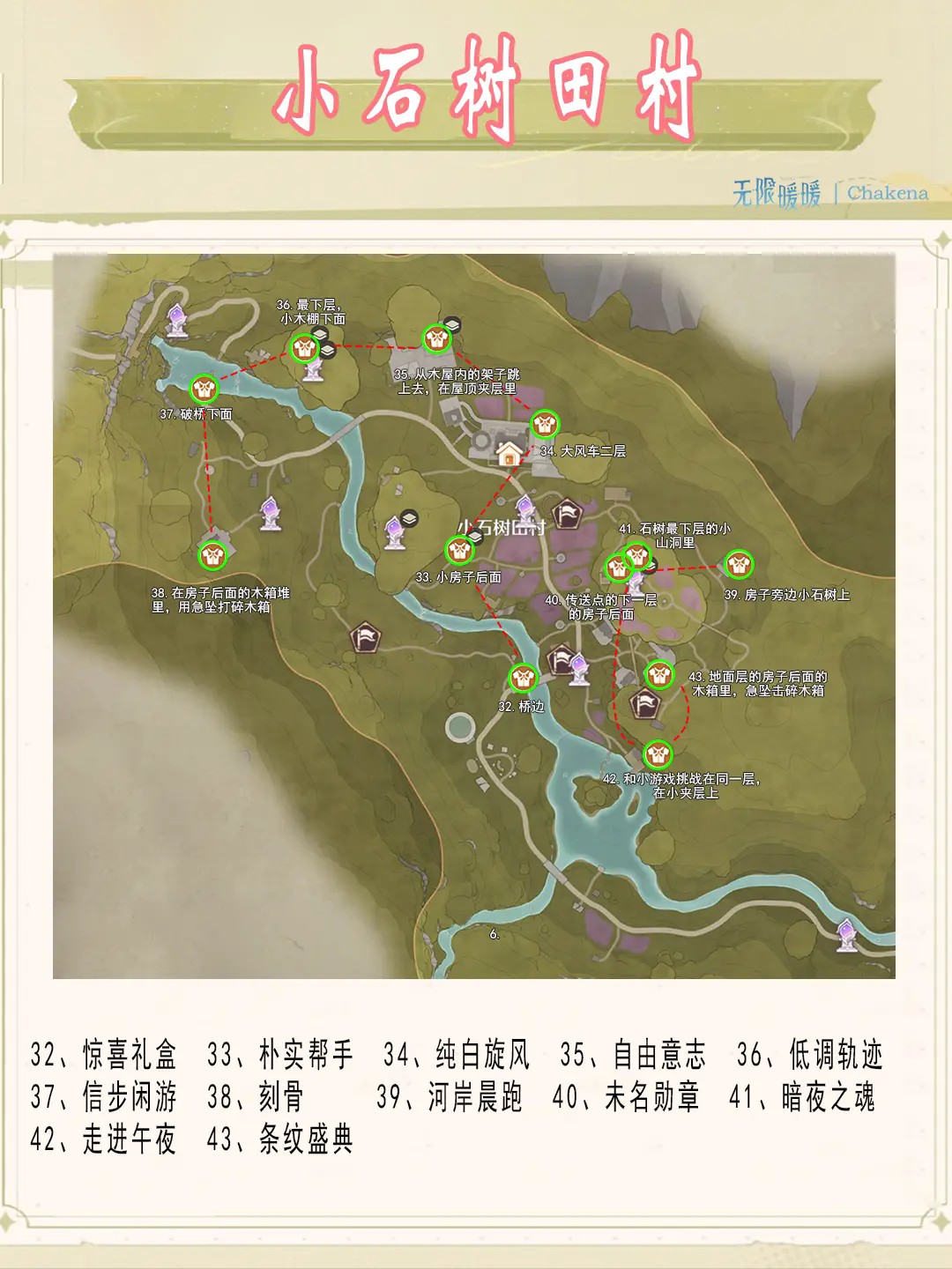 1.0服装宝箱全攻略,无限暖暖