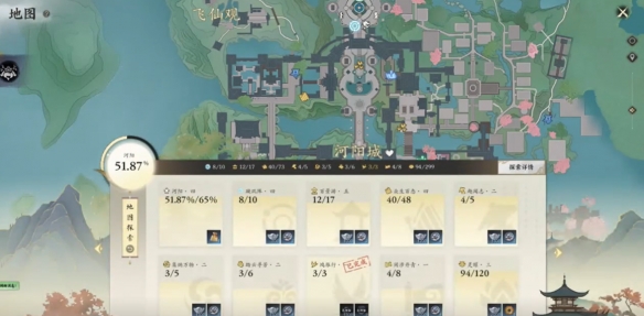 声望怎么快速到9000,诛仙世界