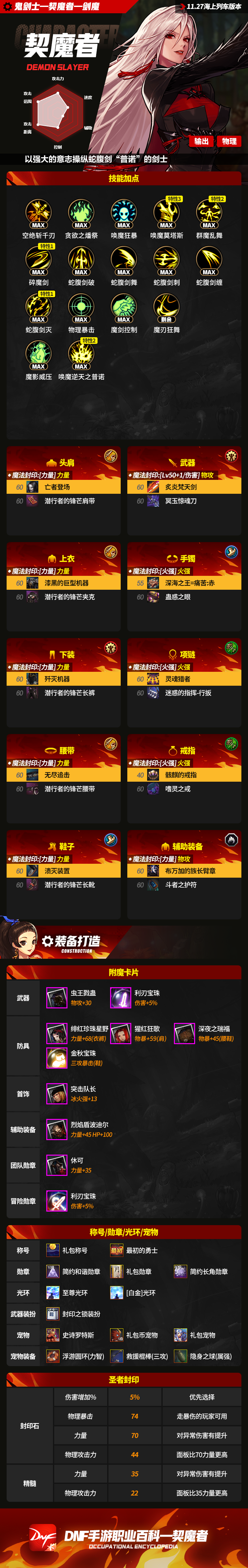 DNF手游65版本剑魔怎么玩,DNF