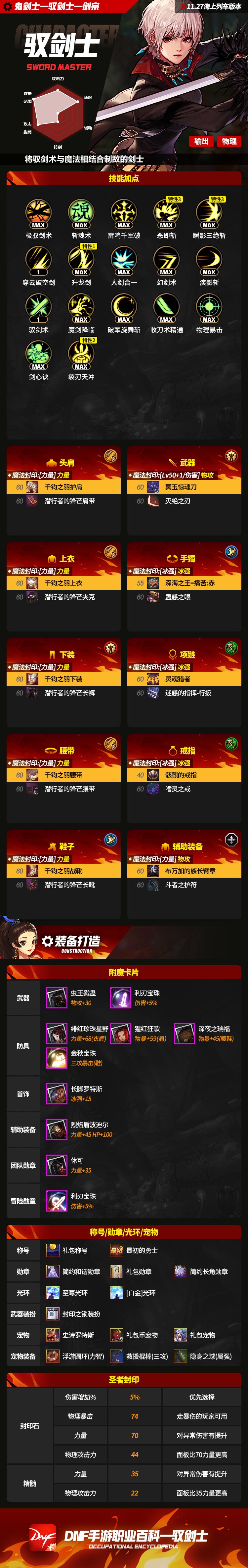 DNF手游65版本剑宗怎么玩,DNF