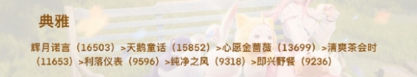 时装要什么属性,无限暖暖