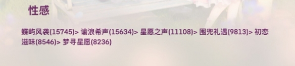 时装要什么属性,无限暖暖