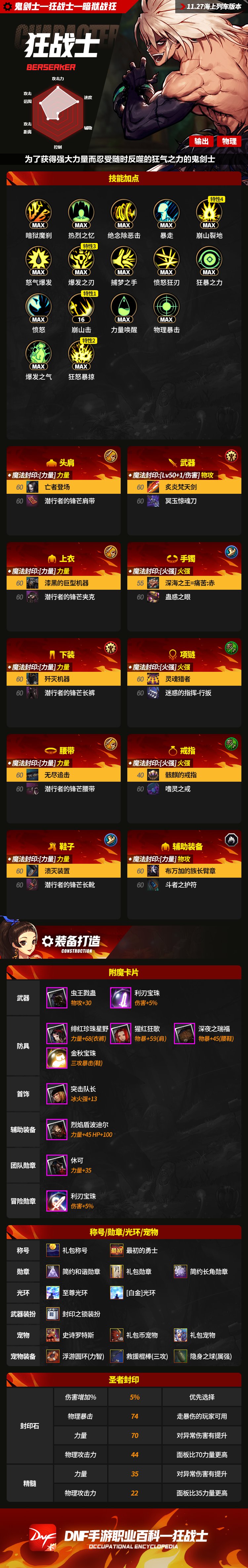 DNF手游65版本狂战士怎么玩,DNF