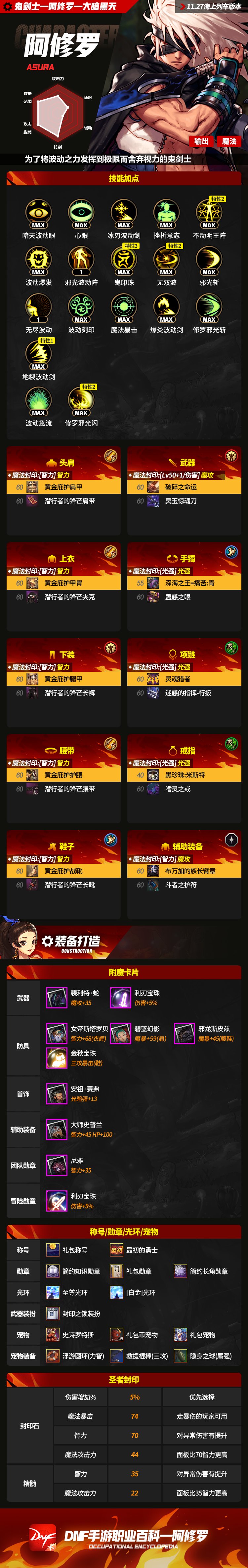 DNF手游65版本阿修罗怎么玩,DNF
