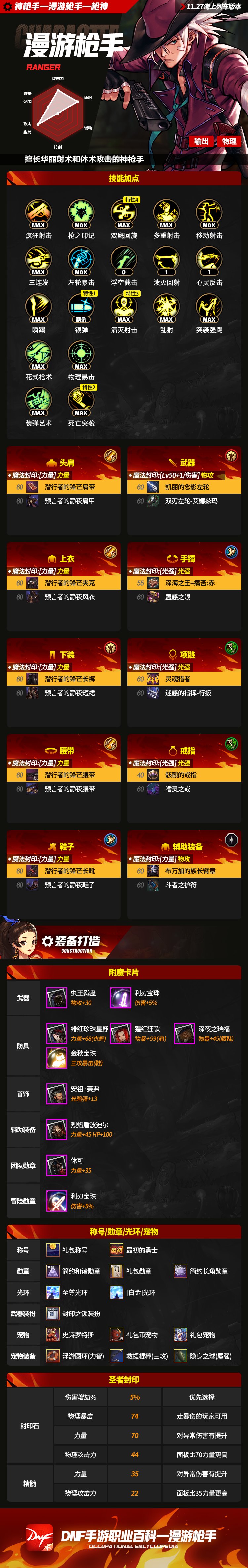 DNF手游65版本漫游怎么玩,DNF