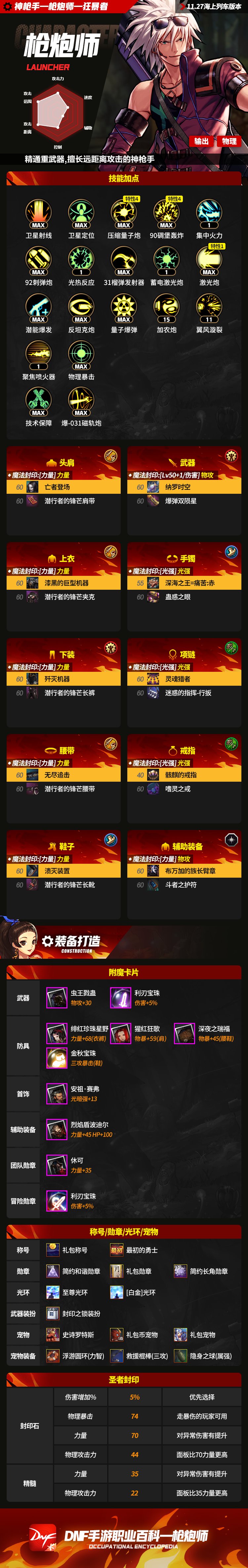 DNF手游65版本大枪怎么玩,DNF