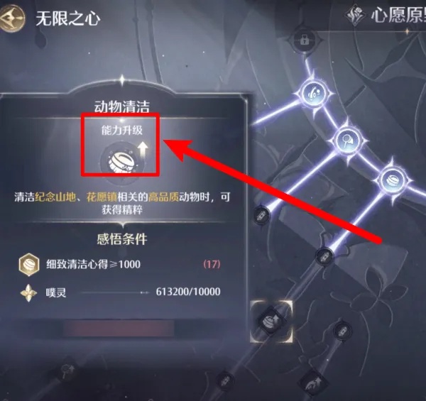 怎么升级能力,无限暖暖