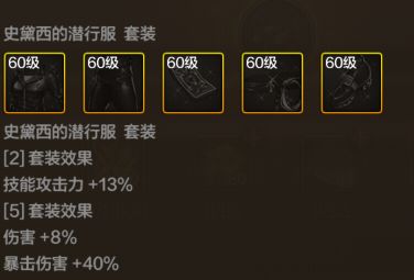 DNF手游史黛西的潜行服套装强不强,DNF