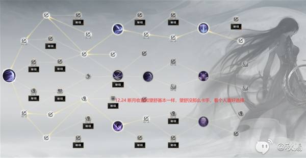 月合欢祈福流怎么玩,诛仙世界