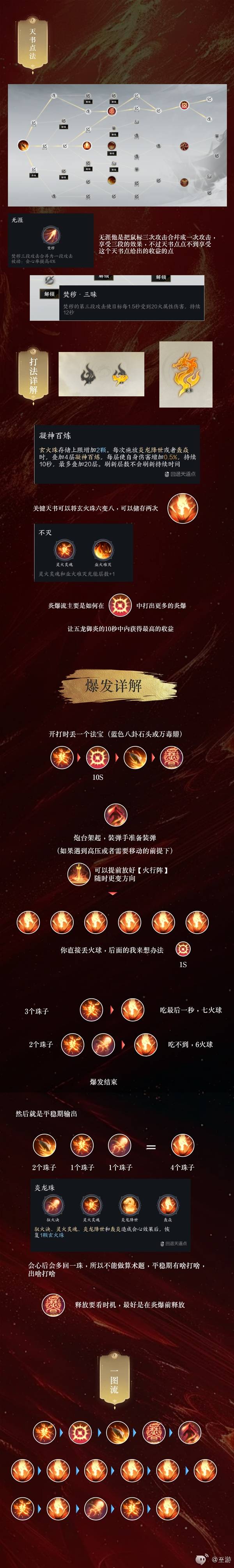 爆炎流炎焚香怎么玩,诛仙世界
