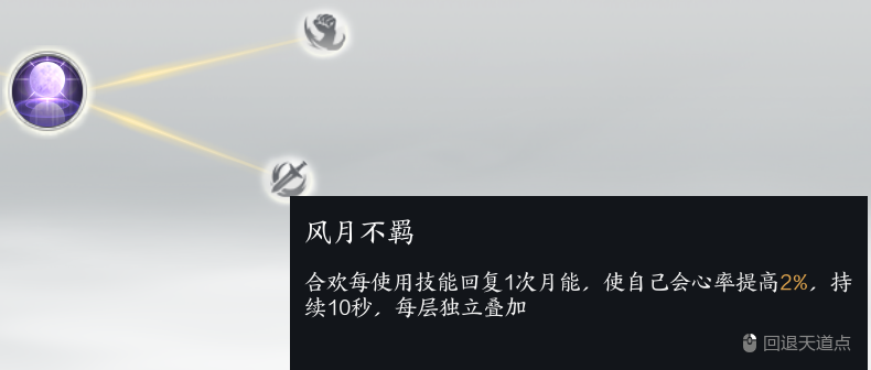 合欢pve天书加点,诛仙世界