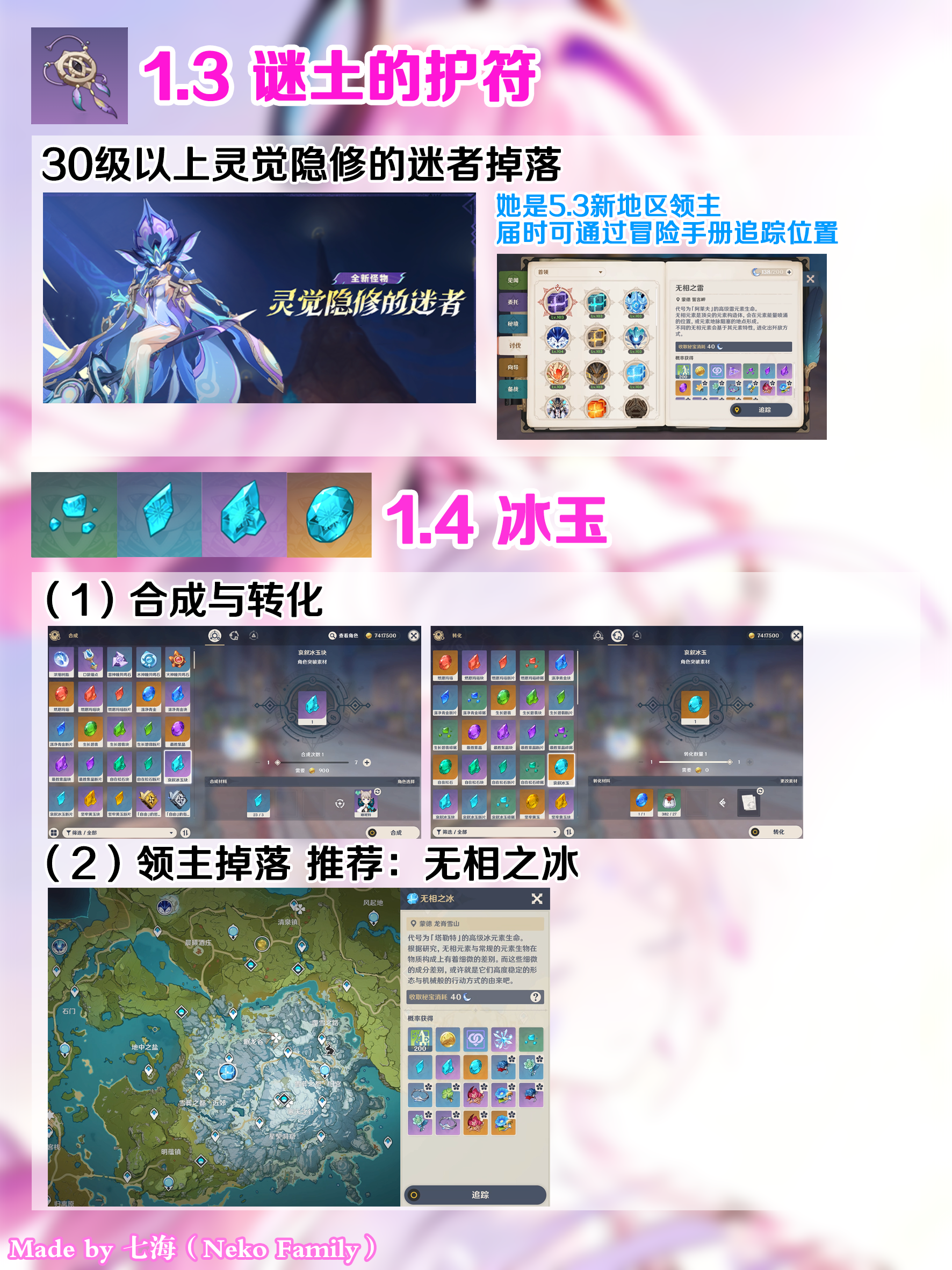 茜特菈莉突破材料一览,原神