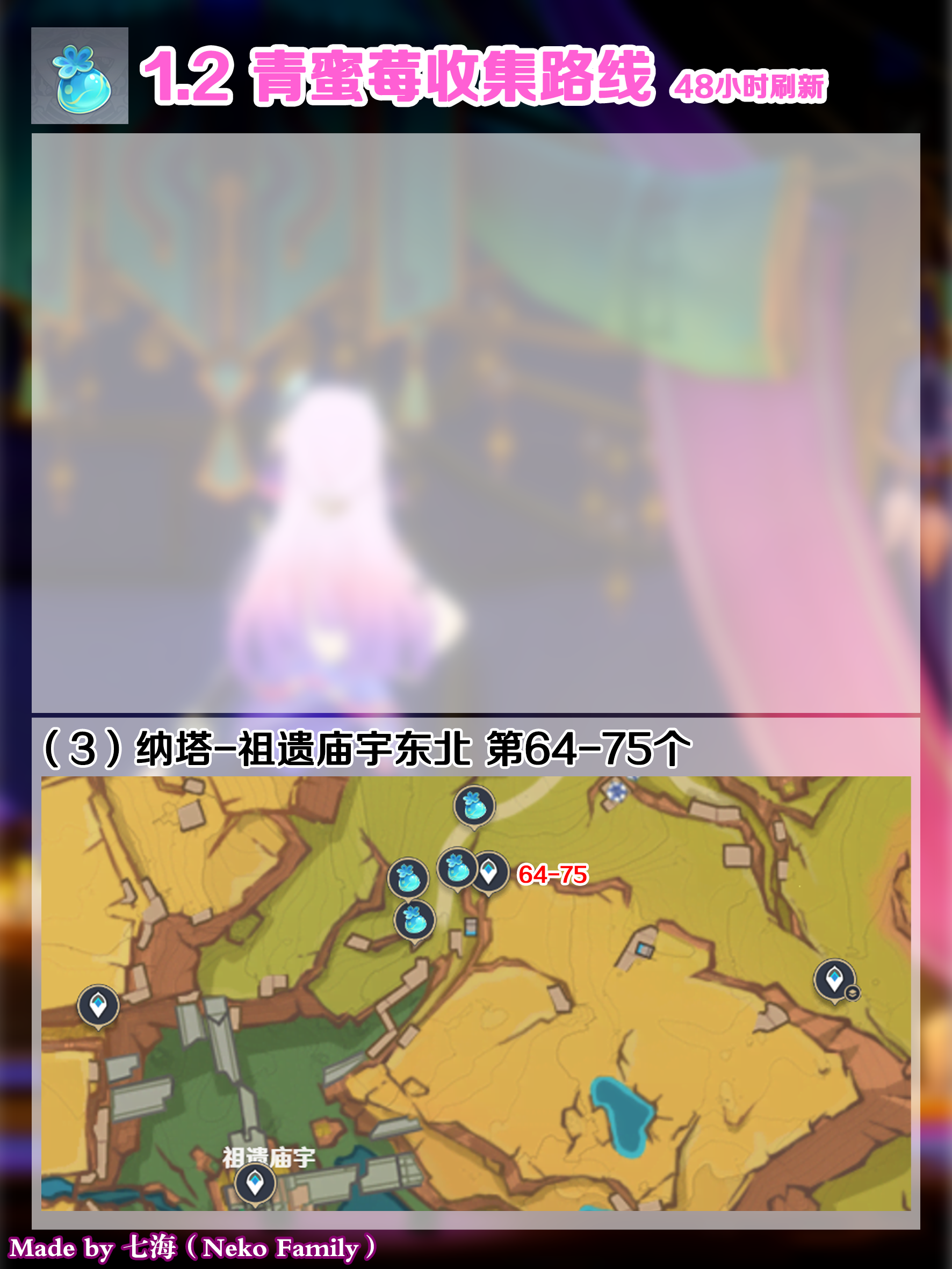 茜特菈莉突破材料一览,原神