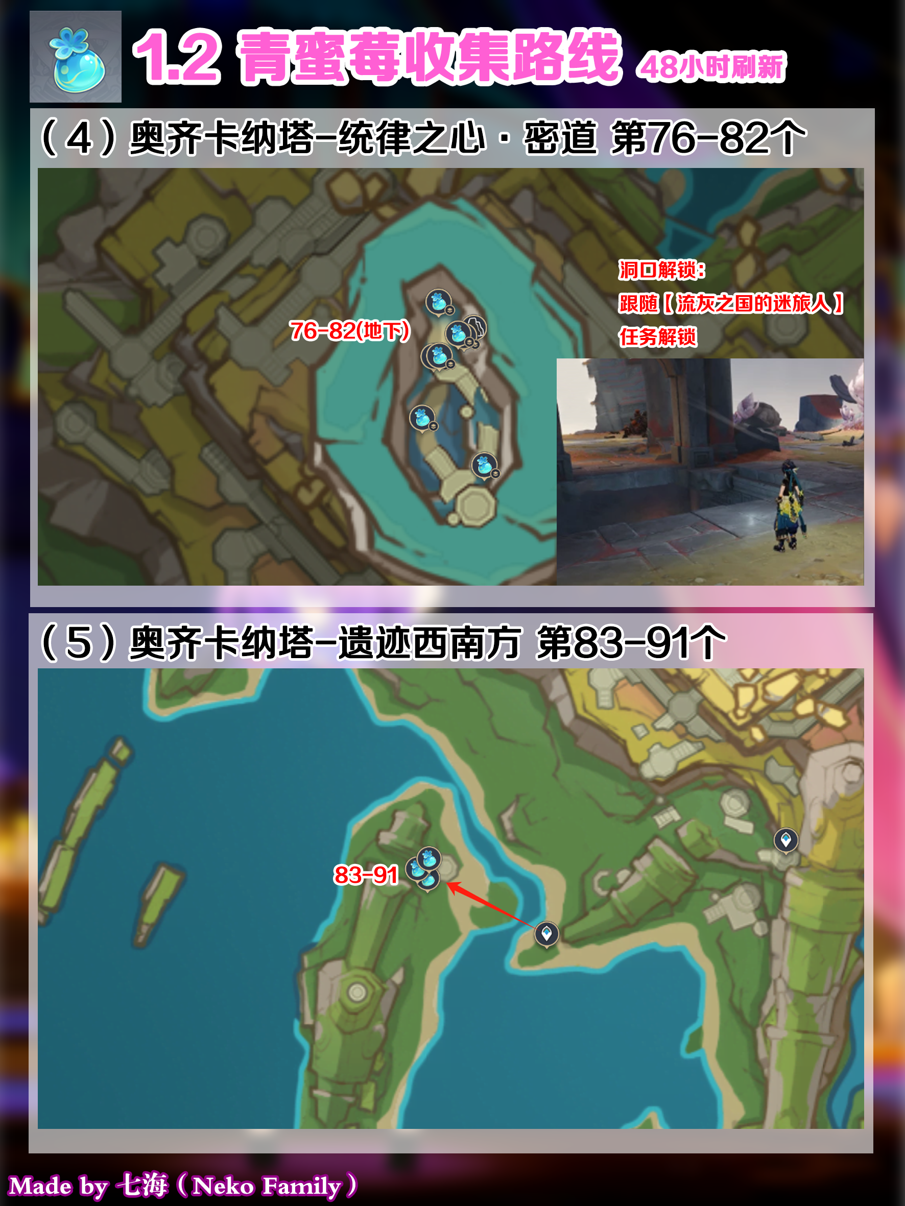 茜特菈莉突破材料一览,原神