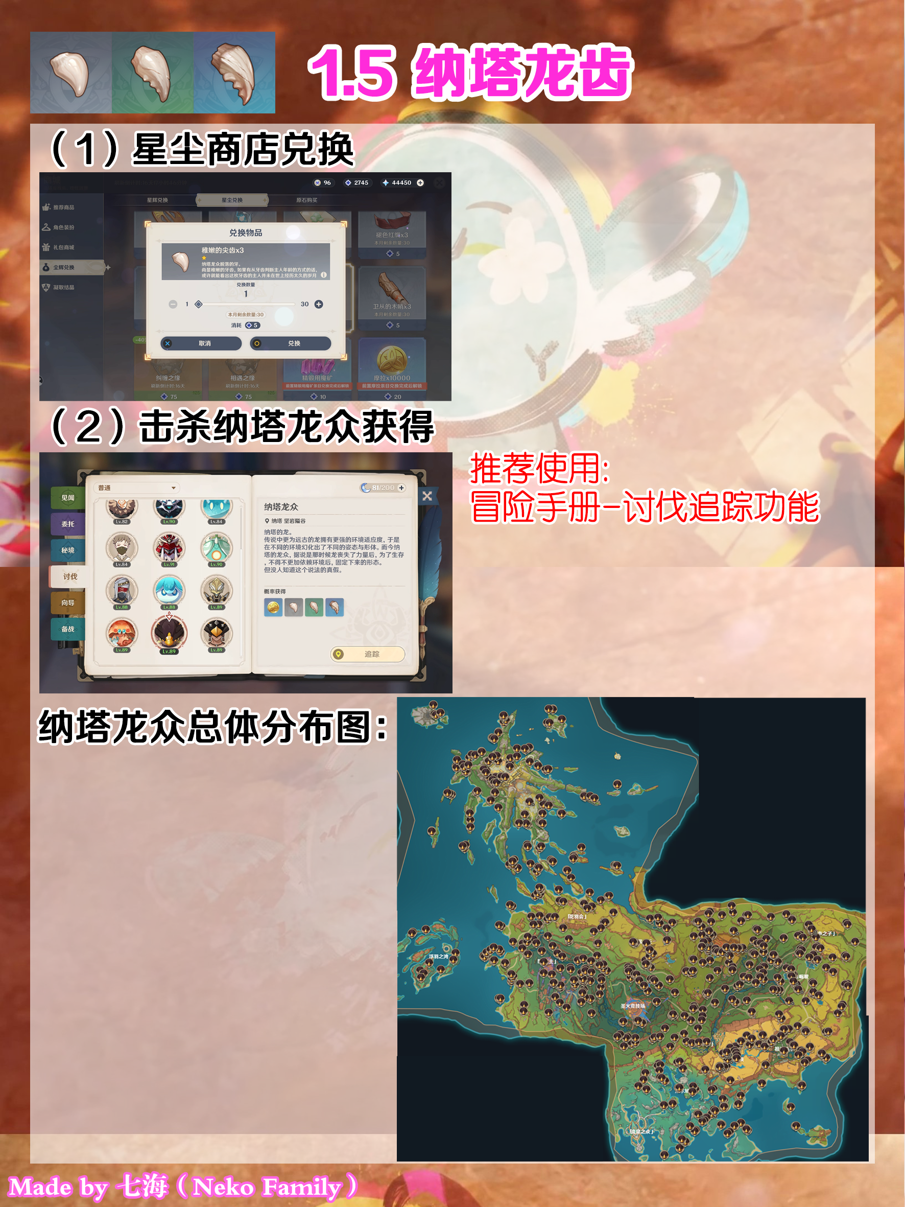茜特菈莉突破材料一览,原神