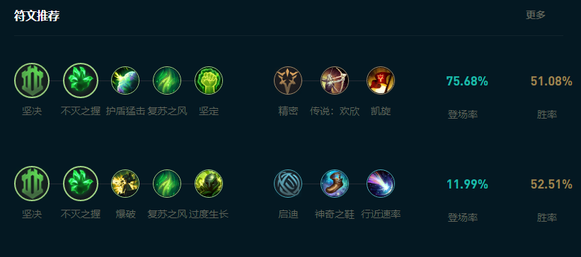 LOL2025塔姆怎么玩,LOL