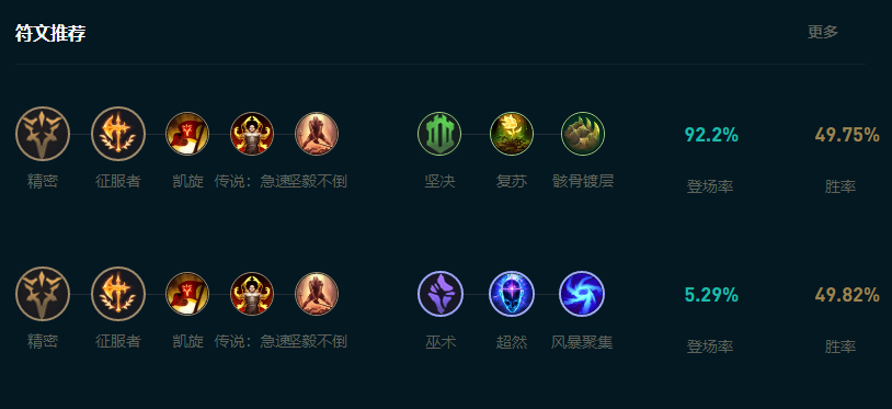 LOL2025铁男怎么玩,LOL