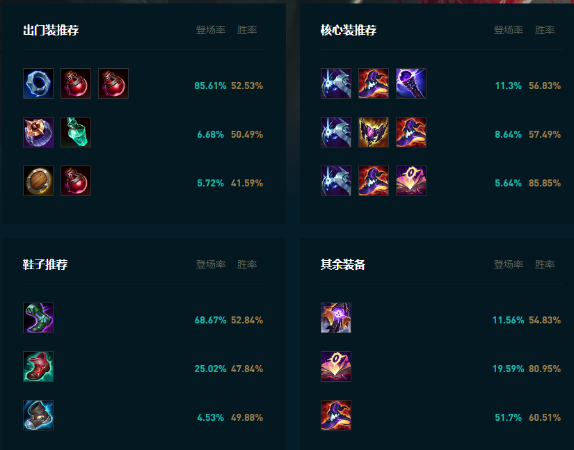 LOL2025吸血鬼怎么玩,LOL