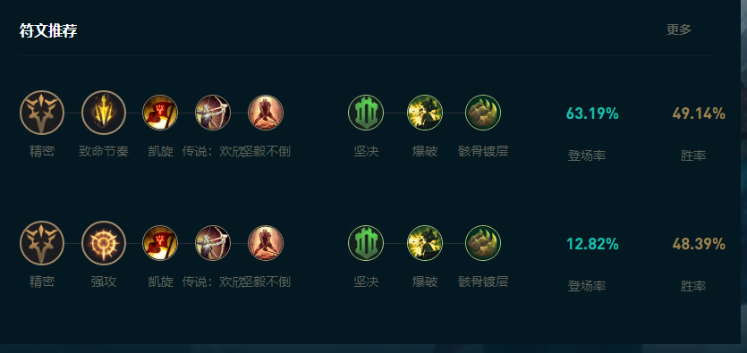 LOL2025巨魔怎么玩,LOL